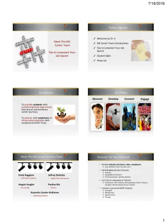 7/18/2016 Todays Agenda  Welcome by Dr. K  Meet The MS  MS Career Team Introductions