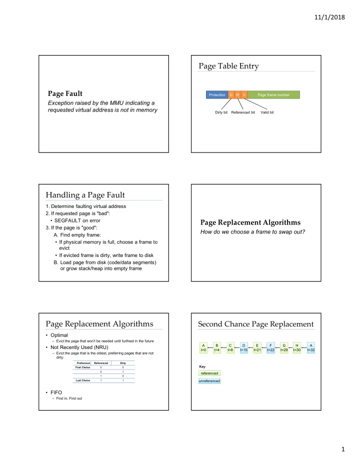 page table entry