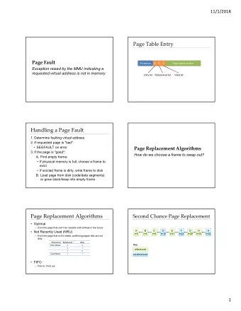 Page Table Entry  Page Fault  Protection  D  R  V  Page frame number  Exception raised by the MMU