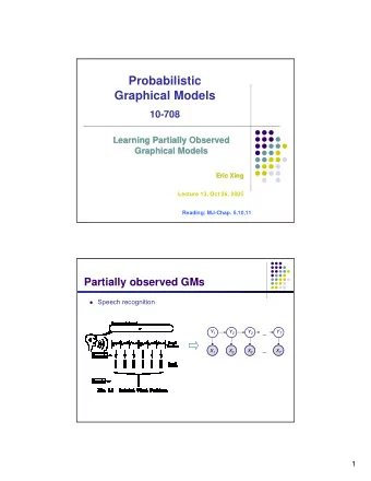 Probabilistic  Graphical Models  10-708  Learning Partially Observed  Learning Partially Observed