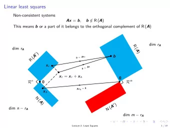 Linear least squares  Non-consistent systems Ax = b , b /  R ( A ) This means b or a part of it