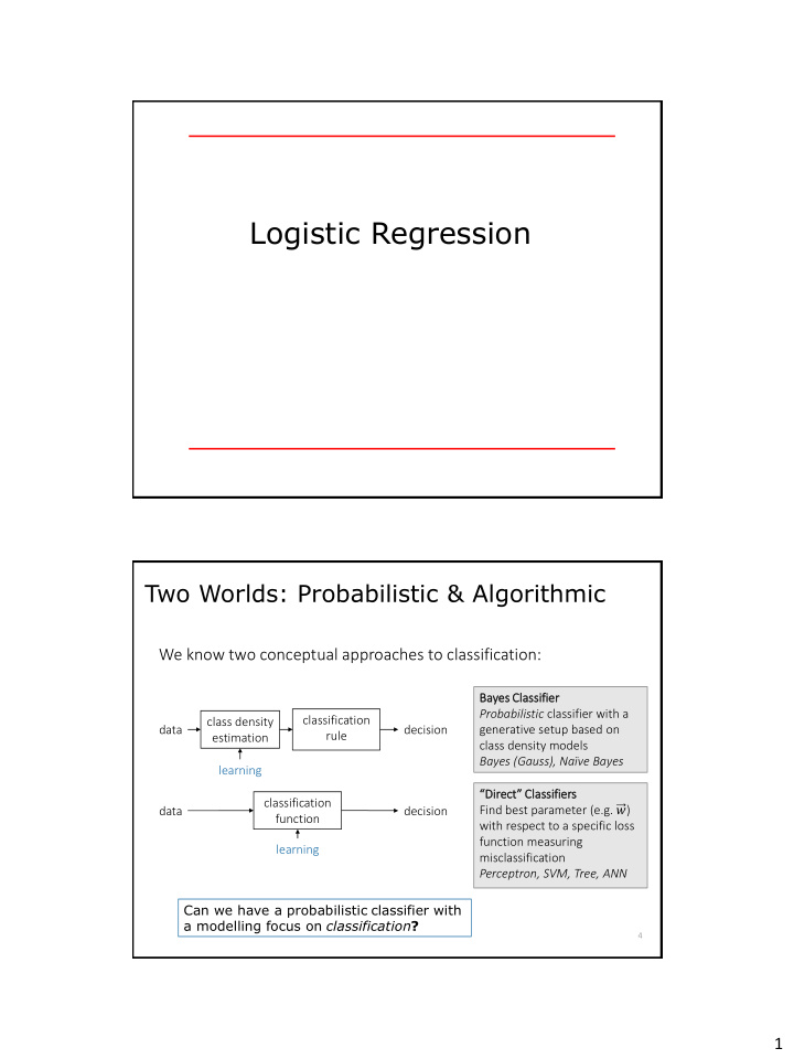 logistic regression