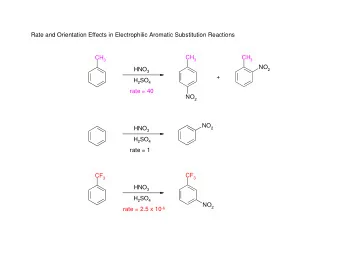 Rate and Orientation Effects in Electrophilic Aromatic Substitution Reactions CH 3 CH 3 CH 3 NO 2