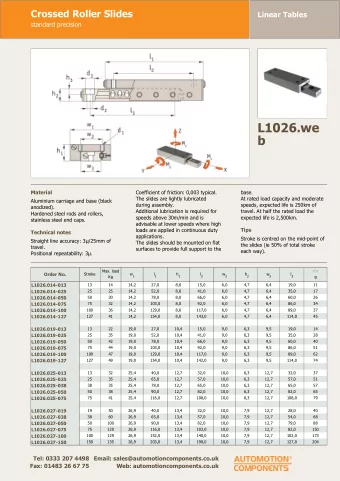 L1026.we  b  Material  Coefficient of friction: 0,003 typical.  base.  The slides are lightly