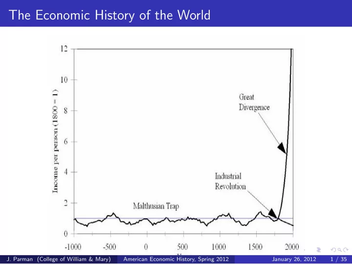 the economic history of the world