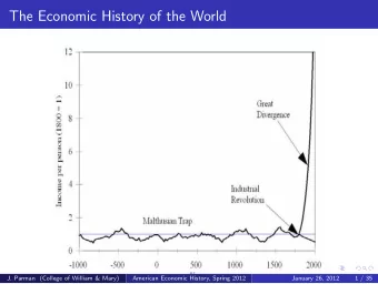 The Economic History of the World  J. Parman (College of William &amp; Mary)  American Economic