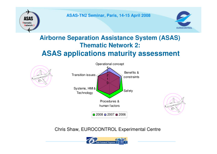 asas applications maturity assessment