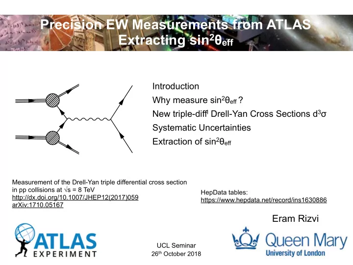 precision ew measurements from atlas
