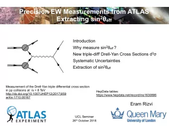 Precision EW Measurements from ATLAS Extracting sin 2  eff  Introduction Why measure sin 2  eff