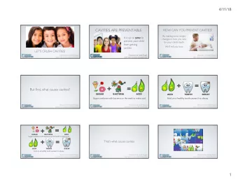 +  =  +  =  But first, what causes cavities?  SUGAR  BACTERIA  ACID  ACID  TOOTH  DECAY  Sugar