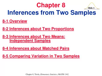 Chapter 8  Slide 1  Inferences from Two Samples  8-1 Overview  8-2 Inferences about Two Proportions