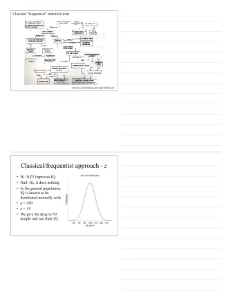 Classical/frequentist approach - z  H 1 : NZT improves IQ  Null: H 0 : it does nothing  In