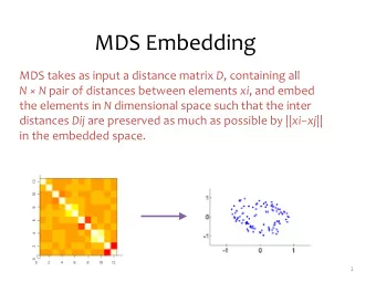 MDS Embedding MDS takes as input a distance matrix D , containing all N  N pair of distances