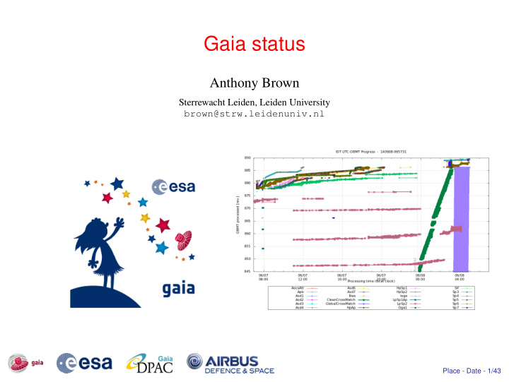 gaia status