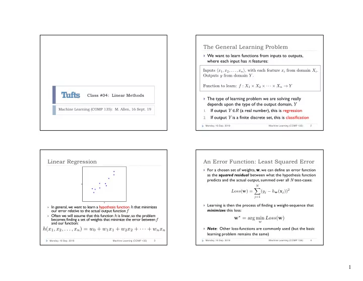 linear regression