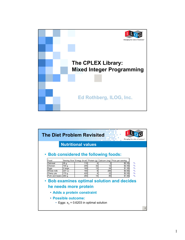 the cplex library mixed integer programming
