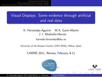 Visual Displays. Some evidence through artificial  and real data  K. Fern  andez-Aguirre  M.A.