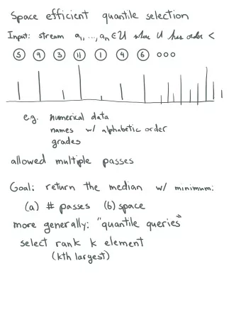 0000000  ooo numerical data  e.g alphabetic order  names  w  grades allowed multiple  passes