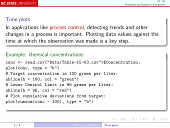 Time plots  In applications like process control, detecting trends and other  changes in a process