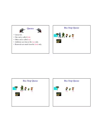 Bus Stop Queue  Queues   Linear list.  Bus  Stop   One end is called front.  front  rear
