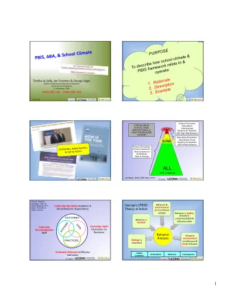 ALL  ~80% of Students All: Baker, 2005 JPBI; Eber, 2012  Vincent, Randall,  Cartledge, Tobin, &amp;