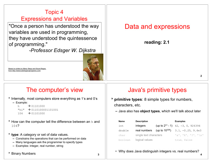 data and expressions