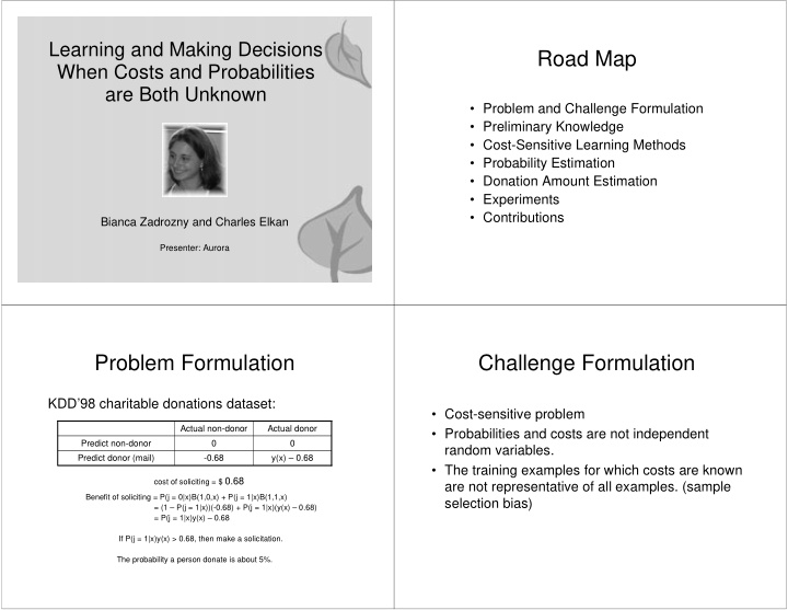 road map