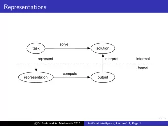 Representations  solve  task  solution  represent  interpret  informal  formal  compute