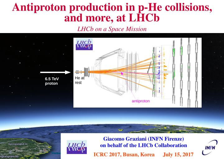 antiproton production in p he collisions and more at lhcb