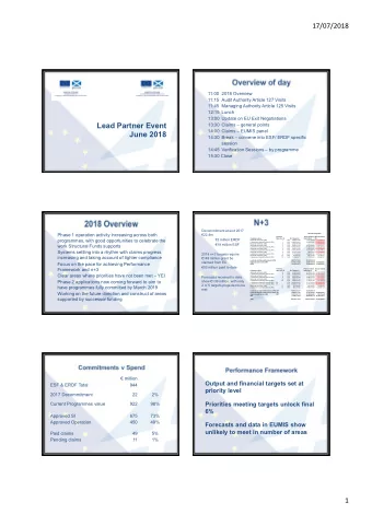 Lead Partner Event  13:30 Claims  general points  14:00 Claims  EUMIS panel  June 2018  14:30