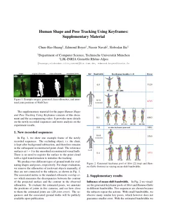 Human Shape and Pose Tracking Using Keyframes:  Supplementary Material Chun-Hao Huang  , Edmond