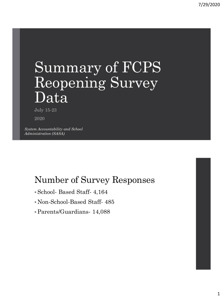 summary of fcps reopening survey data