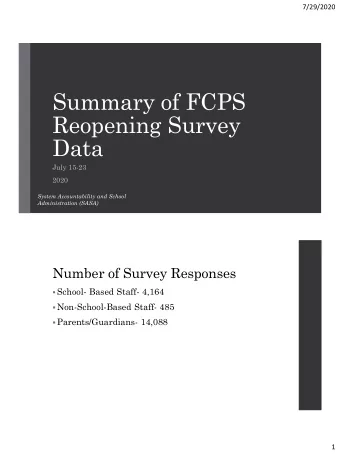 Summary of FCPS  Reopening Survey  Data  July 15-23  2020  System Accountability and School
