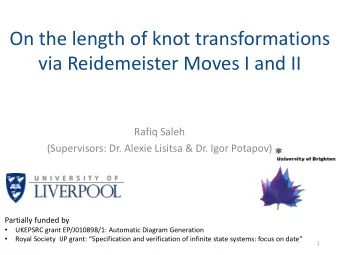 On the length of knot transformations  via Reidemeister Moves I and II  Rafiq Saleh  (Supervisors:
