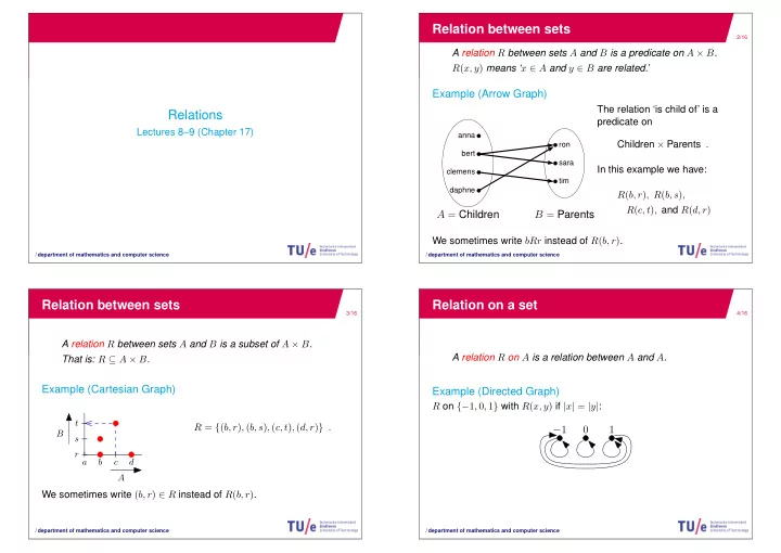 relation between sets