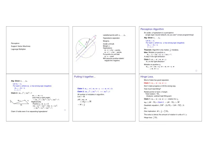 perceptron algorithm
