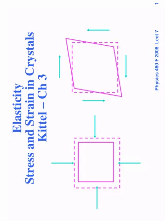 Stress and Strain in Crystals  Kittel  Ch 3  Elasticity  Elastic Behavior is the fundamental