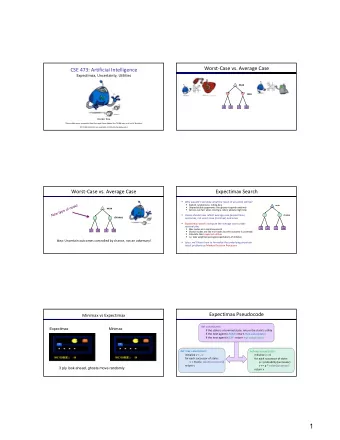 1  Expectimax Pseudocode  Expectimax Example  10  1/2  1/6  1/3  5  8  24  7  -12  def