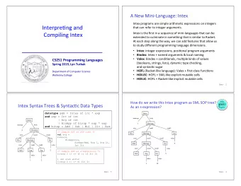 Interpre'ng and  that can refer to integer arguments.  Compiling Intex  Intex is the first in a