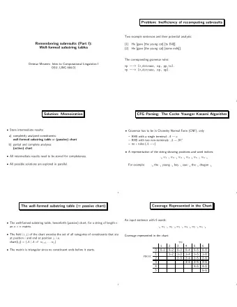 Problem: Inefficiency of recomputing subresults  Two example sentences and their potential