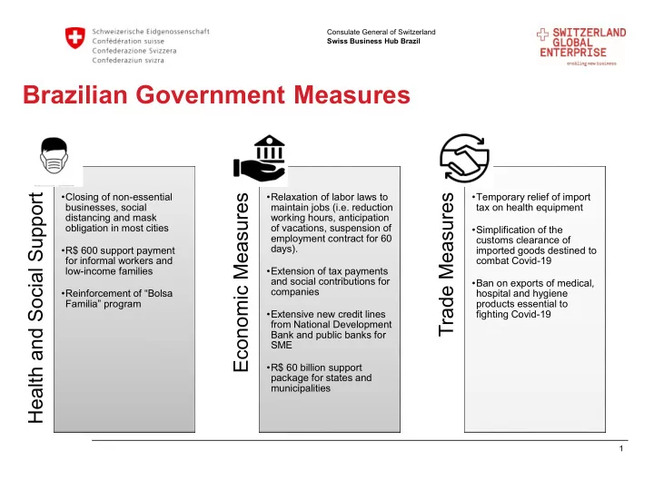 brazilian government measures