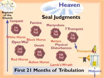 Conquest  Martyrs  Rev. 6:16, and they said to the mountains and  to the rocks, Fall on us