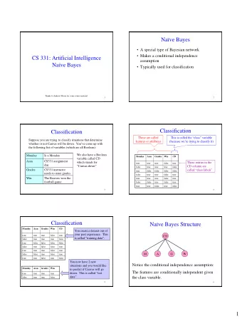Nave Bayes  A special type of Bayesian network  Makes a conditional independence  CS 331: