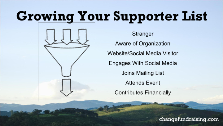 growing your supporter list