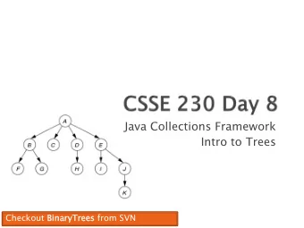 Java Collections Framework  Intro to Trees  Checkout BinaryTrees  ees from SVN  Pascal partner