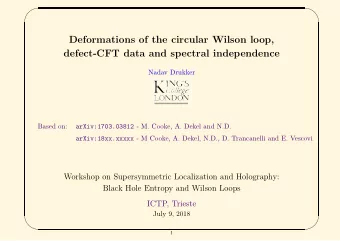 Deformations of the circular Wilson loop,  defect-CFT data and spectral independence  Nadav Drukker