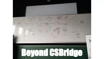 Beyond CSBridge  Quick Recap  First Day  Generalization  Variables  Graphics and Animation  Methods