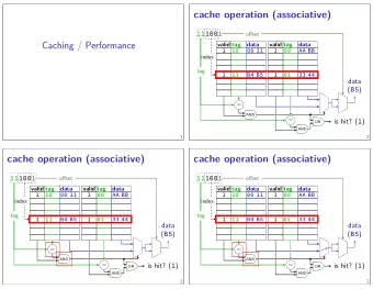 Caching / Performance  ofgset  1  data  valid tag  data  valid tag  cache operation (associative)