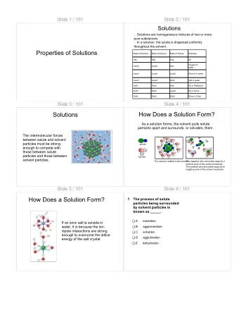 Properties of Solutions  State of Solution  State of Solvent  State of Solute  Example  Gas  Gas