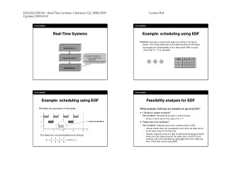 Real  Real-  -Time Systems  Time Systems  Example: scheduling using EDF  Example: scheduling using